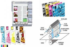 Kỹ thuật in offset phổ biến
